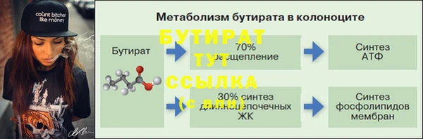 гидропоника Володарск